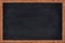 Chalkboard wood frame with black surface.