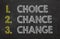 Chalkboard with words `Choice, chance and change`. Business concept.