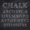 Chalky font