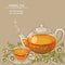 Chamomile tea illustration