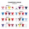 Champions League football jerseys kit 2018 - 2019, soccer teams kit vector icons group stage A - H