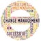 Change Management word cloud