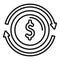Change money coin icon outline vector. Finance support online