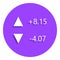 change of shares badge icon. Simple glyph, flat vector of Finance icons for ui and ux, website or mobile application