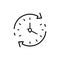 change or update date icon, forward or back time on clock, reverse time, thin line web symbol on white background -