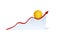 Changes in the dollar exchange rate