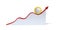 Changes in the euro exchange rate