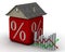 Changes the interest rate on the mortgage