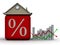 Changes the interest rate on the mortgage
