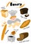 Character cartoon Baker or cook with the dough. Bakery banner shop. Bread assortment. Poster sign or signboard. Hand