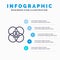 Character, Features, Human, Model, Person Line icon with 5 steps presentation infographics Background