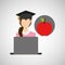 Character graduation apple online education