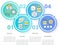 Characteristics of big data circle infographic template