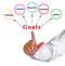 characteristics of good goals
