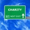 CHARITY road sign against clear blue sky