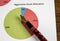 Chart of asset allocation pie charts with gold fountain pen nib