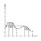 Chart, graph vector in doodle style. Approximation, statistics, financial chart.