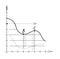 Chart, graph vector in doodle style. Approximation, statistics, financial chart.