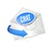 Chat envelope mail illustration design