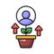 Check this beautifully designed icon of employee growth in trendy style, ready to use vector