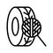 Check tire tread depth flat line icons. Auto tire change service. Good and worn tyre. Control car wheel condition. Simple flat