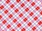 Checkered dishcloth background