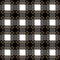 Checkered fabric print.