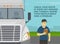 Checklist for truck drivers. Check your route is there any bridges and tunnels. Semi-trailer driver reading a route map.