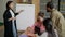 Cheerful businesswoman explaining start-up business brief on flipchart to multi ethnic colleagues in modern loft office