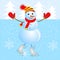 Cheerful snowman skating on ice