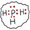 chemical bonds for education illustration