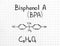 Chemical formula of Bisphenol A BPA