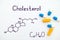 Chemical formula of Cholesterol with some pills.