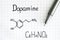 Chemical formula of Dopamine with pen.