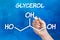 Chemical formula of Glycerol