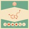 Chemical formula icon. Serotonin