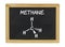 Chemical formula of methane
