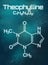 Chemical formula of Theophylline on a futuristic background