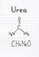 Chemical formula of Urea.