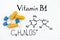 Chemical formula of Vitamin B1 and pills