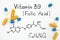 Chemical formula of Vitamin B9 Folic Acid with pills.