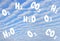 Chemical formulas of air atoms isolated in the sky.