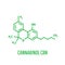 Chemical formulas of natural cannabinoids