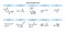 Chemical formulas of neurotransmitters