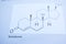 Chemical formulation of testosterone