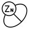 Chemical mineral zn icon outline vector. Zinc vitamin