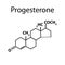 The chemical molecular formula of the hormone progesterone. Female sex hormone. Infographics Vector illustration