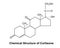 Chemical Structure of Cortisone.