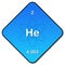 chemical table of the elements, Helium illustration