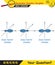 Chemistry - Functional groups commonly found in organic chemistry, Structural formula, organic chemical, Concept for basic chemist